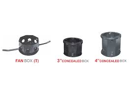 Fan box and Cancelled box